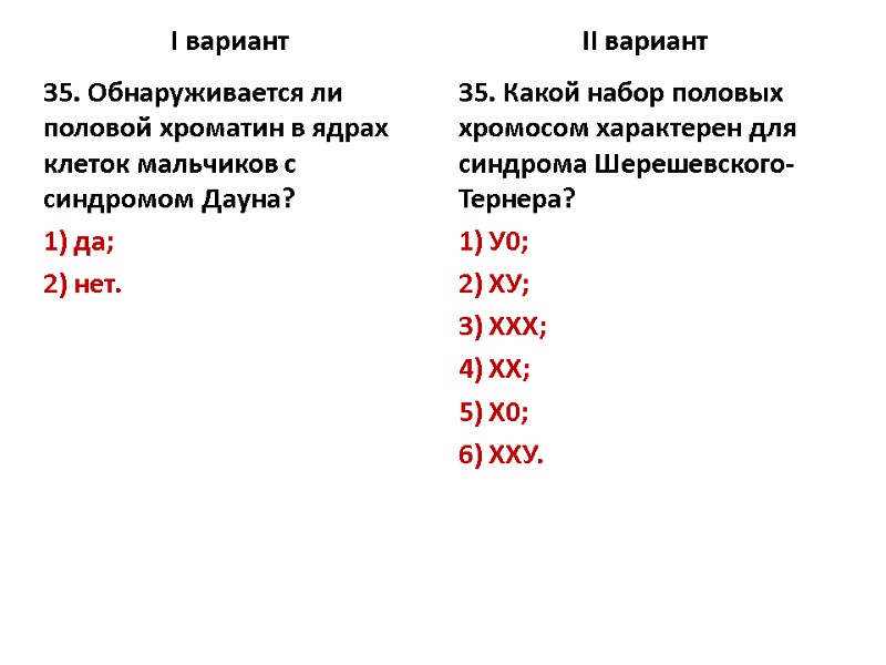 I вариант 35. Обнаруживается ли половой хроматин в ядрах клеток мальчиков с синдромом Дауна?